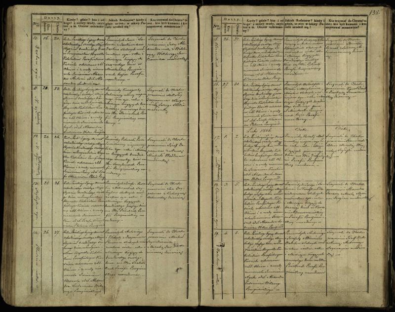 Pumpėnų Romos katalikų parapijos bažnyčios 1837–1848 metų krikšto metrikų knyga