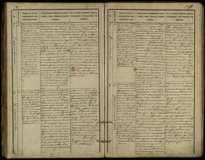 Pasvalio Romos katalikų parapijos bažnyčios 1891–1916 metų jungtuvių metrikų knyga
