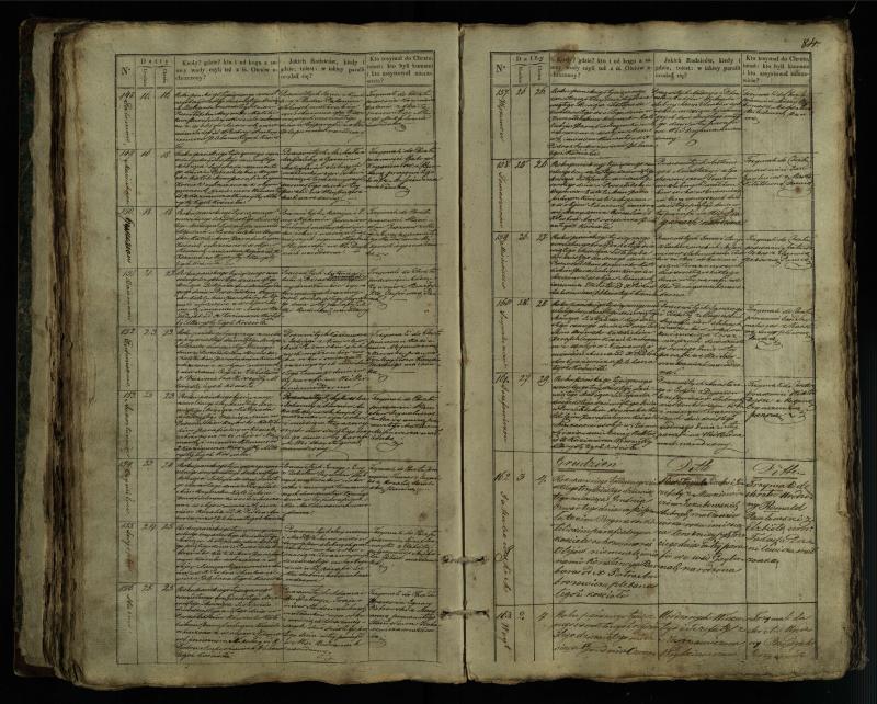 Pušaloto Romos katalikų parapijos bažnyčios 1835–1846 metų krikšto metrikų knyga