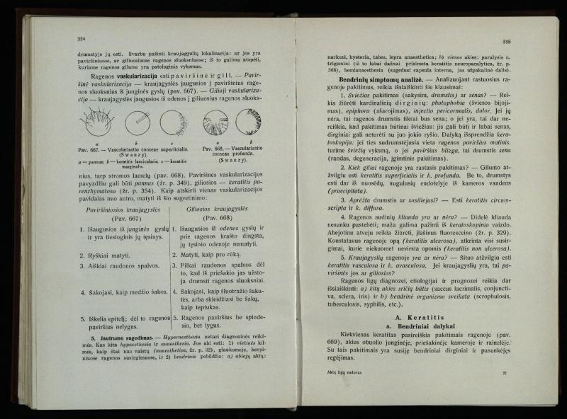 Akių ligų vadovas / Petras Avižonis. – Kaunas: Medicinos fakultetao leidinys, 1940. – VIII, 841, [2] p., 18 iliustr. lap.