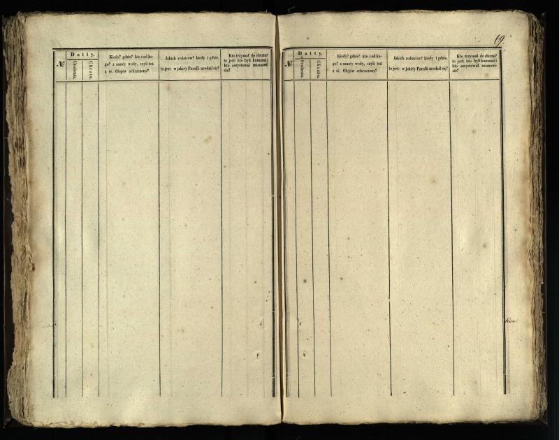 Vaškų (Konstantinavo) Romos katalikų parapijos bažnyčios 1845–1848 metų krikšto metrikų knyga