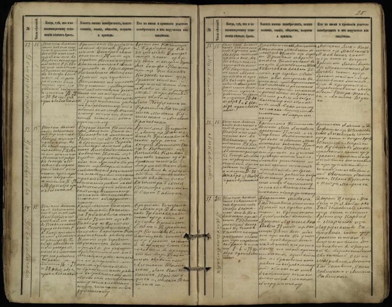 Pasvalio Romos katalikų parapijos bažnyčios 1891–1916 metų jungtuvių metrikų knyga