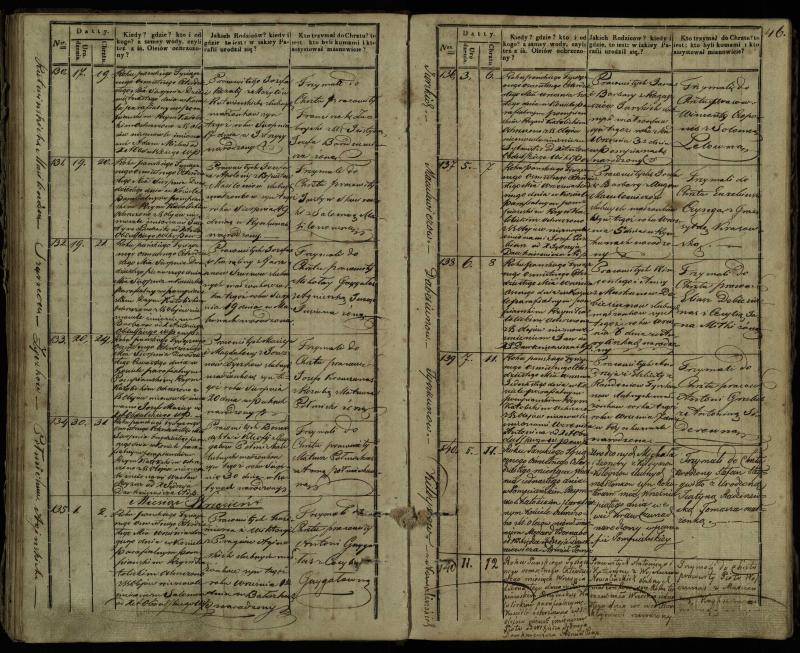 Pumpėnų Romos katalikų parapijos bažnyčios 1837–1848 metų krikšto metrikų knyga