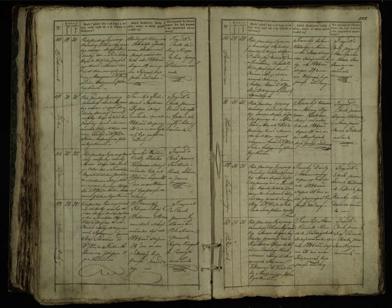 Pušaloto Romos katalikų parapijos bažnyčios 1835–1846 metų krikšto metrikų knyga