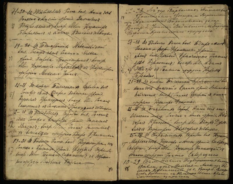 Pasvalio Romos katalikų parapijos bažnyčios 1909–1918 metų krikšto metrikų juodraštis
