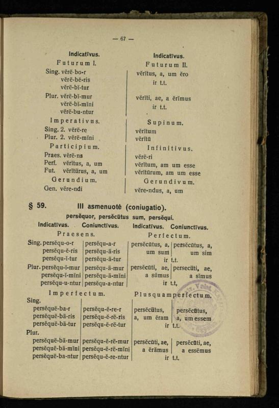 Lotynų kalbos etimologija ir pirmieji sintaksės dalykai: vidurinėms mokykloms vadovėlis (3-sios ir 4-sios kl. kursas) / K. Kliuksinas. – Kaunas: kooperacijos sąjungos „Spaudos fondo“ leidinys, 1932. – 131, [4] p.