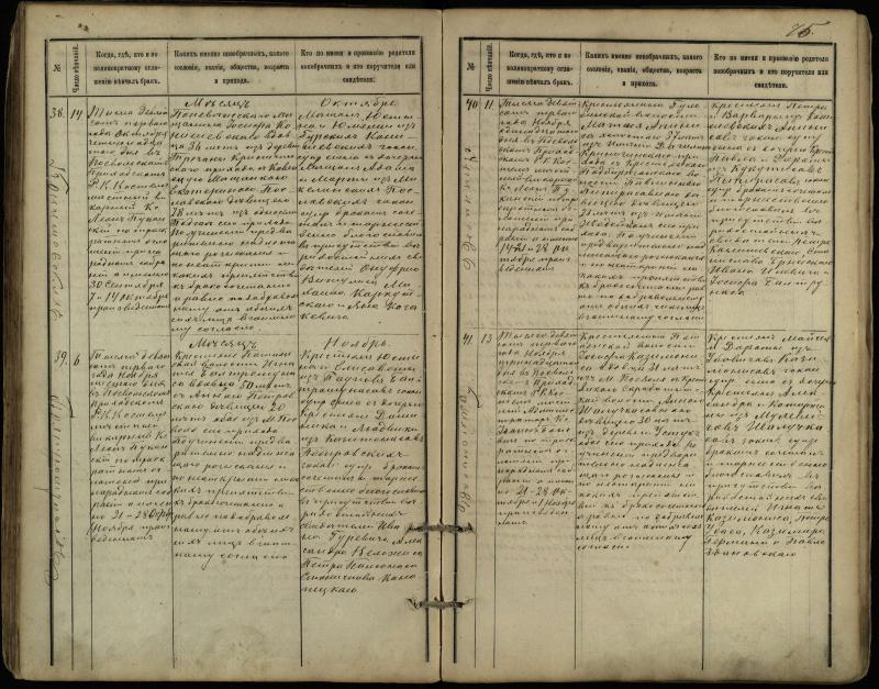 Pasvalio Romos katalikų parapijos bažnyčios 1891–1916 metų jungtuvių metrikų knyga