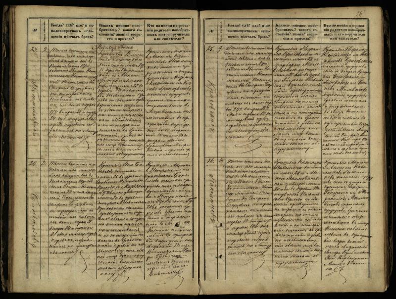 Pasvalio Romos katalikų parapijos bažnyčios 1868–1891 metų jungtuvių metrikų knyga