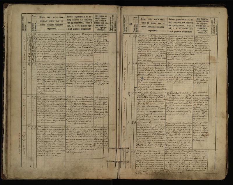 Pasvalio Romos katalikų parapijos bažnyčios 1889–1898 metų krikšto metrikų knyga