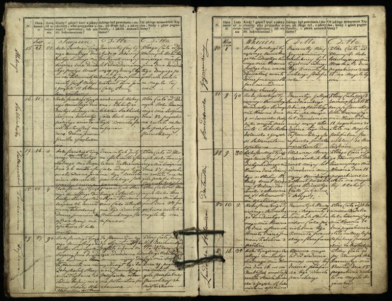 Pasvalio Romos katalikų parapijos bažnyčios 1827–1832 metų mirties metrikų knyga