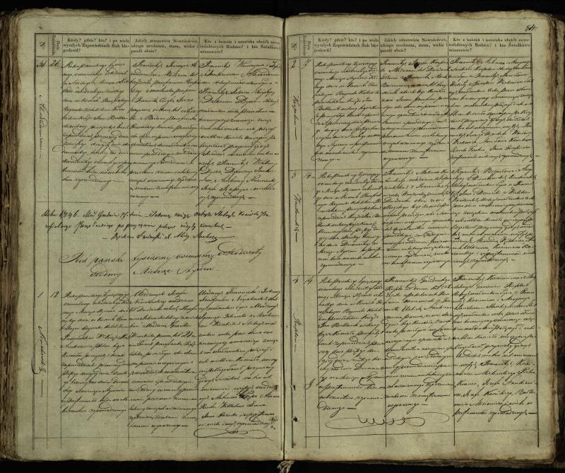 Pušaloto Romos katalikų parapijos bažnyčios 1835–1848 metų jungtuvių metrikų knyga