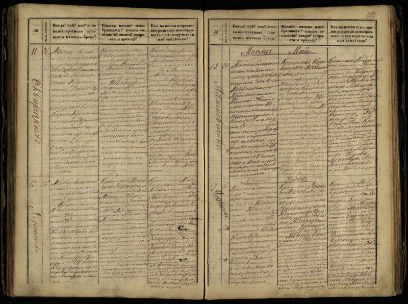 Pasvalio Romos katalikų parapijos bažnyčios 1868–1891 metų jungtuvių metrikų knyga