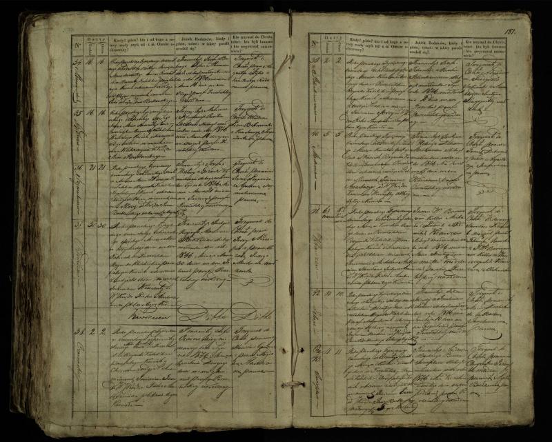 Pušaloto Romos katalikų parapijos bažnyčios 1835–1846 metų krikšto metrikų knyga