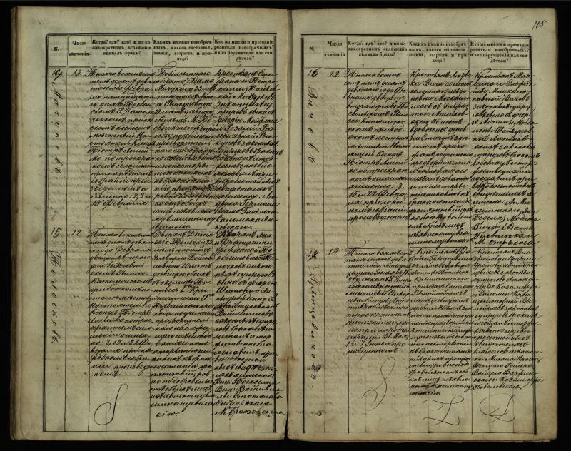 Pasvalio Romos katalikų parapijos bažnyčios 1848–1868 metų jungtuvių metrikų knyga
