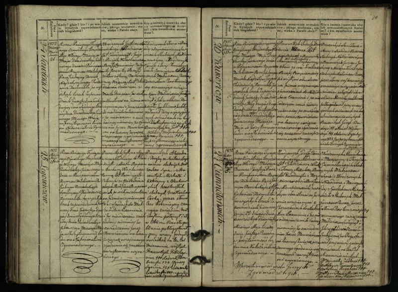 Pumpėnų Romos katalikų parapijos bažnyčios 1827–1836 metų jungtuvių metrikų knyga