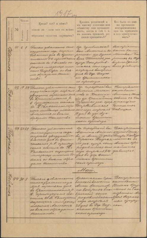 Krinčino Romos katalikų parapijos bažnyčios 1917 metų krikšto, jungtuvių ir mirties metrikų įrašai