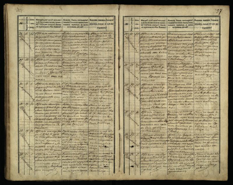 Pasvalio Romos katalikų parapijos bažnyčios 1866–1881 metų mirties metrikų knyga