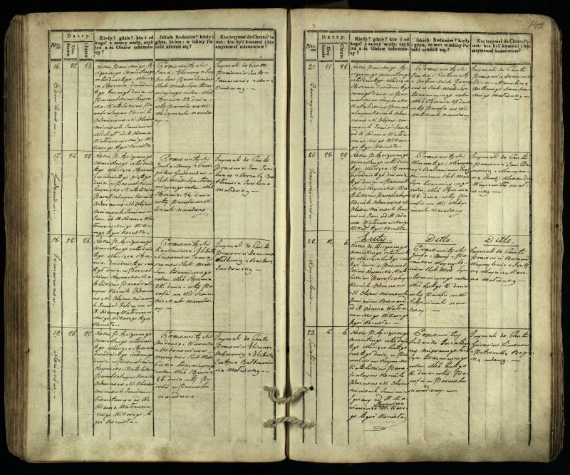 Pasvalio Romos katalikų parapijos bažnyčios 1832–1842 metų krikšto metrikų knyga