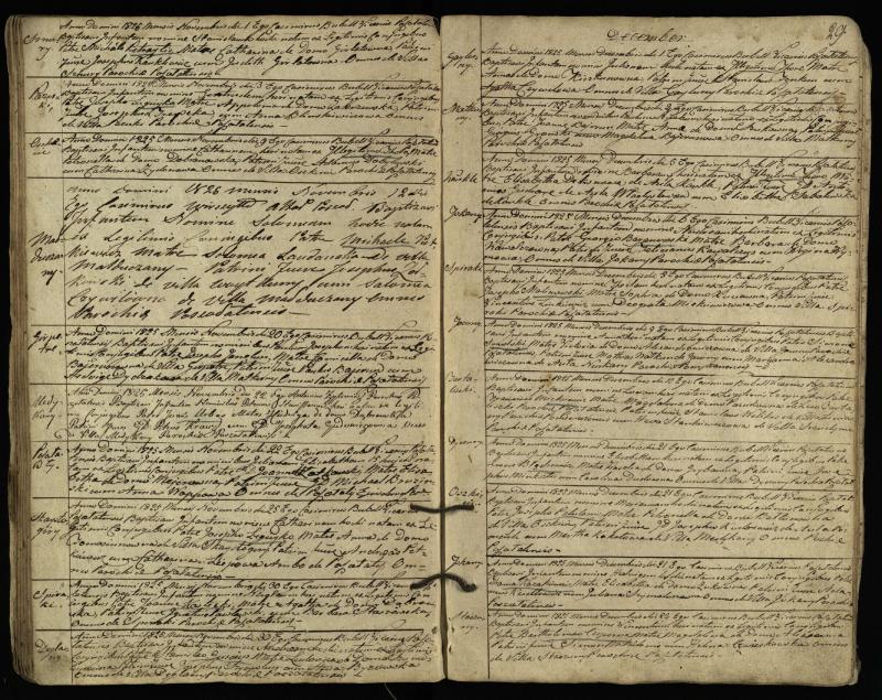 Pušaloto Romos katalikų parapijos bažnyčios 1822–1828 metų krikšto metrikų knyga