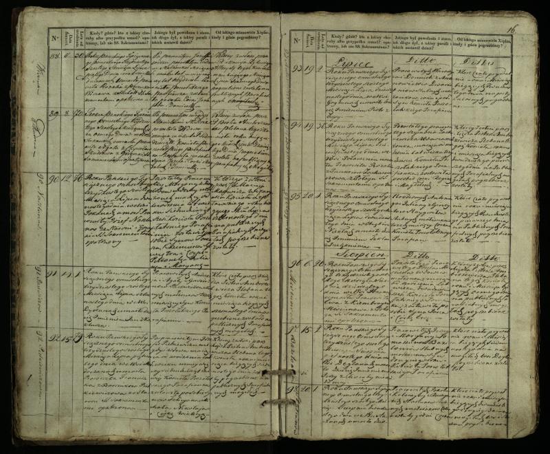Pušaloto Romos katalikų parapijos bažnyčios 1835–1848 metų mirties metrikų knyga