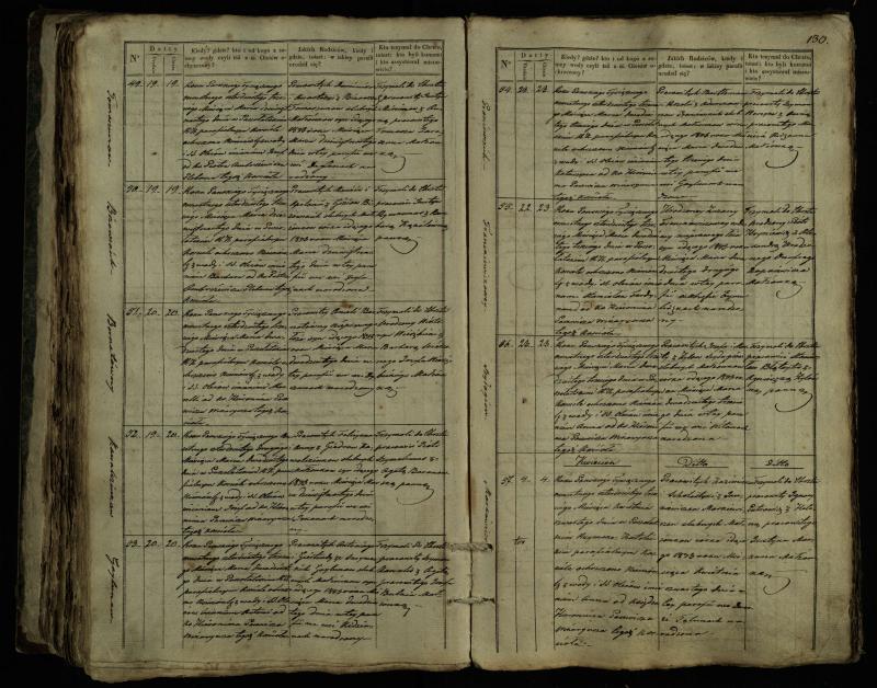 Pušaloto Romos katalikų parapijos bažnyčios 1835–1846 metų krikšto metrikų knyga