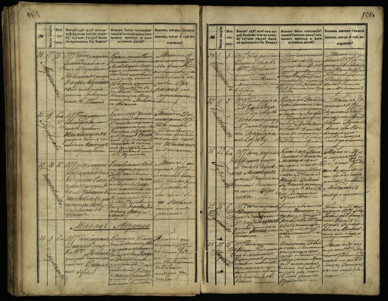 Pasvalio Romos katalikų parapijos bažnyčios 1866–1881 metų mirties metrikų knyga
