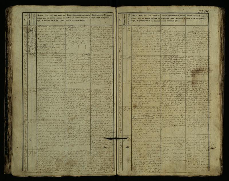 Pušaloto Romos katalikų parapijos bažnyčios 1849–1864 metų mirties metrikų knyga