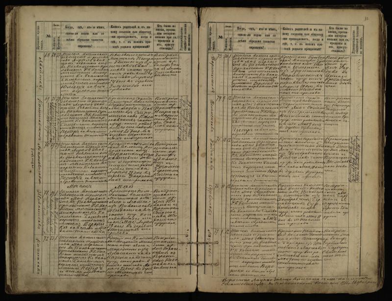 Pasvalio Romos katalikų parapijos bažnyčios 1889–1898 metų krikšto metrikų knyga