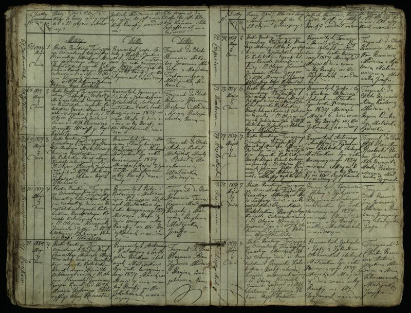 Pušaloto Romos katalikų parapijos bažnyčios 1828–1834 metų krikšto metrikų knyga