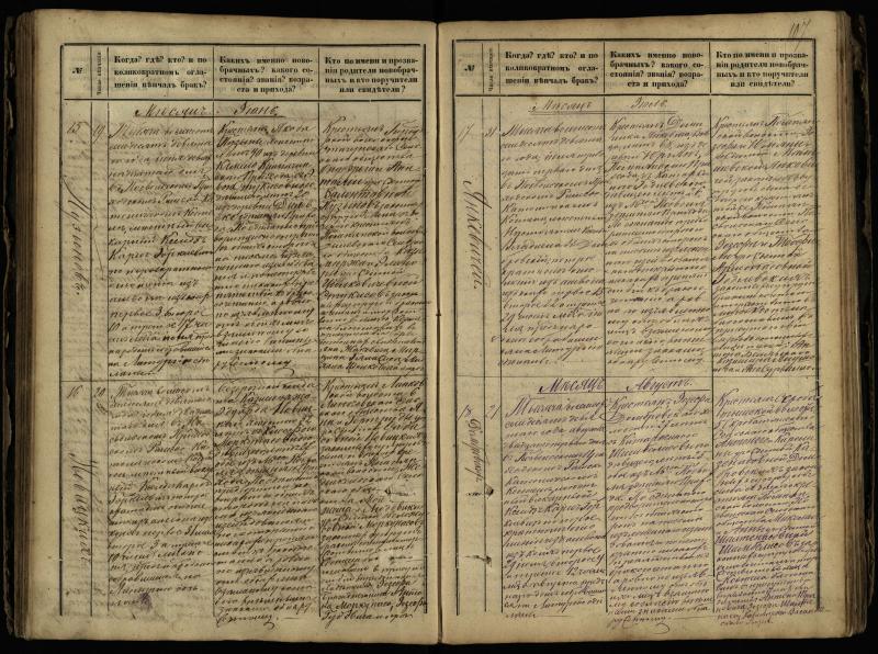 Pasvalio Romos katalikų parapijos bažnyčios 1868–1891 metų jungtuvių metrikų knyga