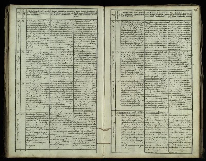 Pumpėnų Romos katalikų parapijos bažnyčios 1837–1848 metų jungtuvių metrikų knyga