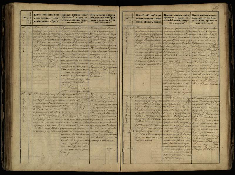 Pasvalio Romos katalikų parapijos bažnyčios 1868–1891 metų jungtuvių metrikų knyga