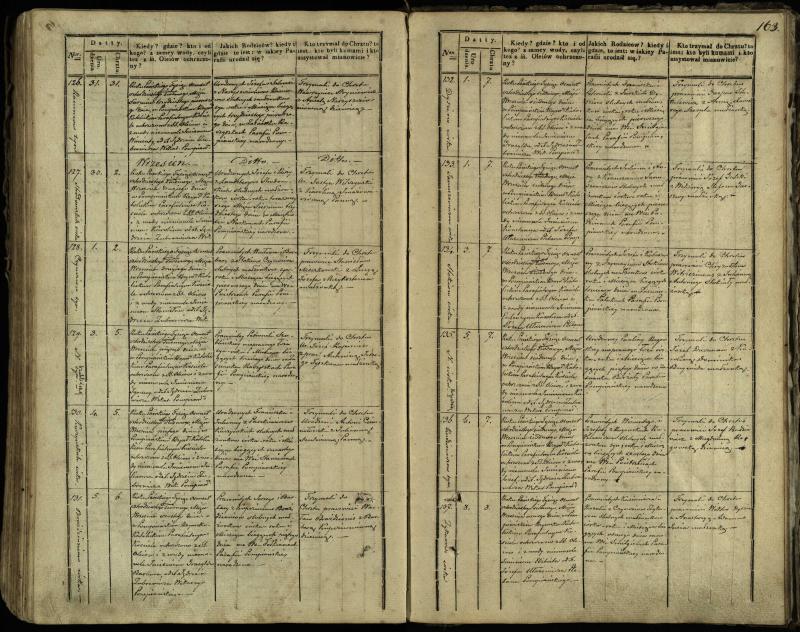 Pumpėnų Romos katalikų parapijos bažnyčios 1837–1848 metų krikšto metrikų knyga