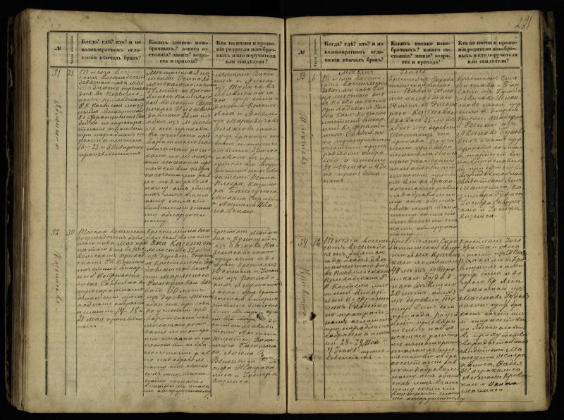 Pasvalio Romos katalikų parapijos bažnyčios 1868–1891 metų jungtuvių metrikų knyga