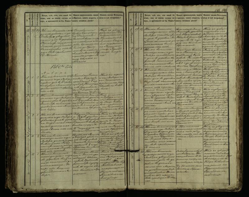 Pušaloto Romos katalikų parapijos bažnyčios 1849–1864 metų mirties metrikų knyga