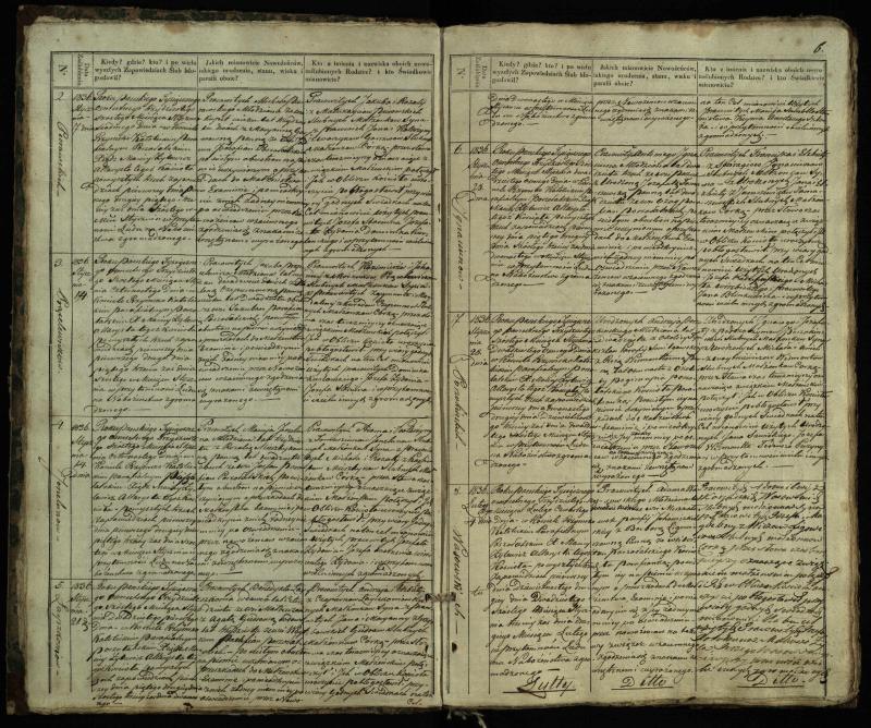 Pušaloto Romos katalikų parapijos bažnyčios 1835–1848 metų jungtuvių metrikų knyga