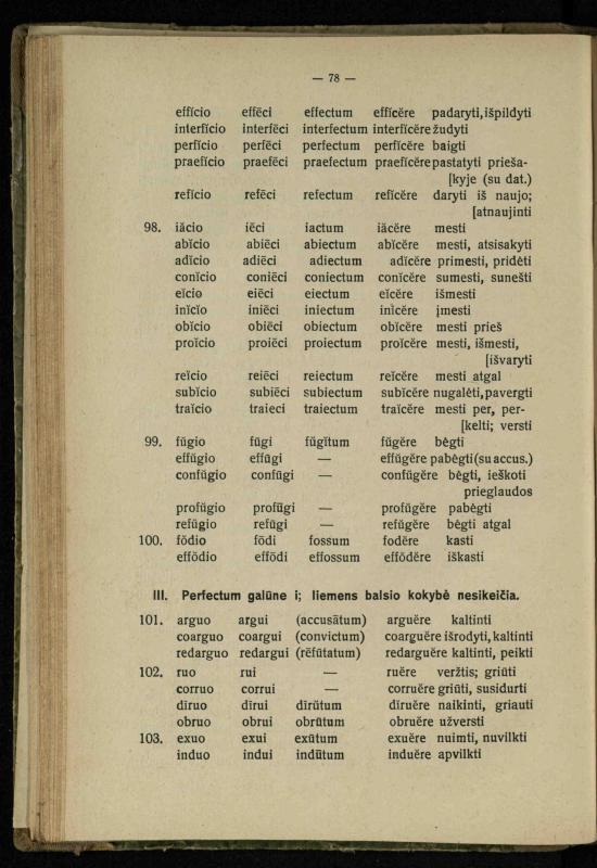 Lotynų kalbos etimologija ir pirmieji sintaksės dalykai: vidurinėms mokykloms vadovėlis (3-sios ir 4-sios kl. kursas) / K. Kliuksinas. – Kaunas: kooperacijos sąjungos „Spaudos fondo“ leidinys, 1932. – 131, [4] p.