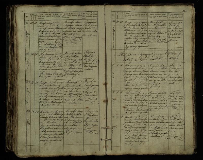 Pušaloto Romos katalikų parapijos bažnyčios 1835–1846 metų krikšto metrikų knyga