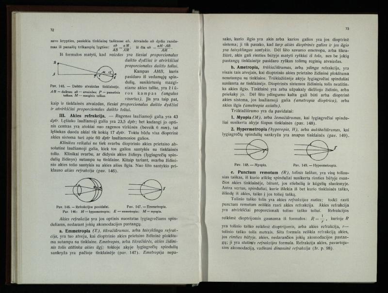 Akių ligų vadovas / Petras Avižonis. – Kaunas: Medicinos fakultetao leidinys, 1940. – VIII, 841, [2] p., 18 iliustr. lap.