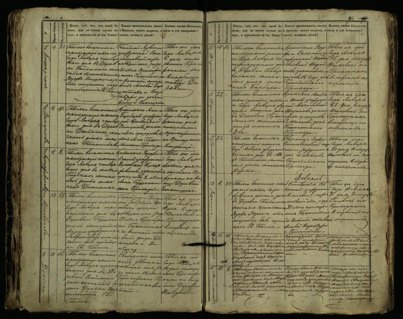 Pušaloto Romos katalikų parapijos bažnyčios 1849–1864 metų mirties metrikų knyga