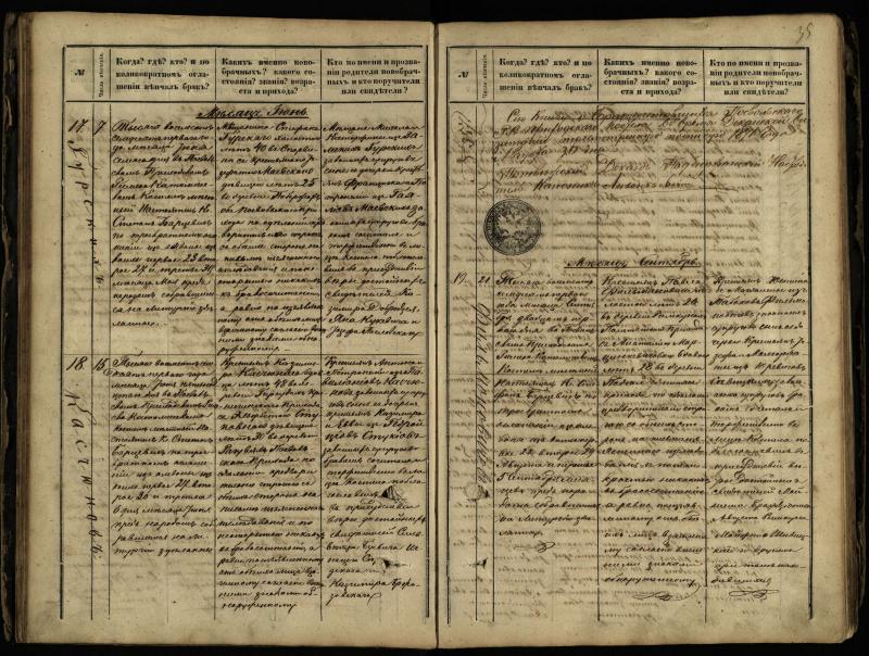 Pasvalio Romos katalikų parapijos bažnyčios 1868–1891 metų jungtuvių metrikų knyga