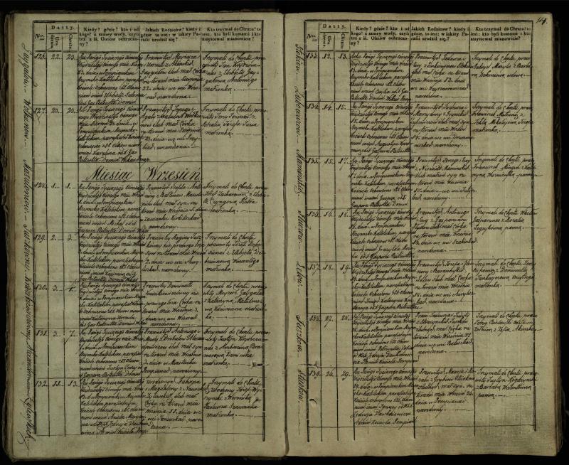 Pumpėnų Romos katalikų parapijos bažnyčios 1837–1848 metų krikšto metrikų knyga