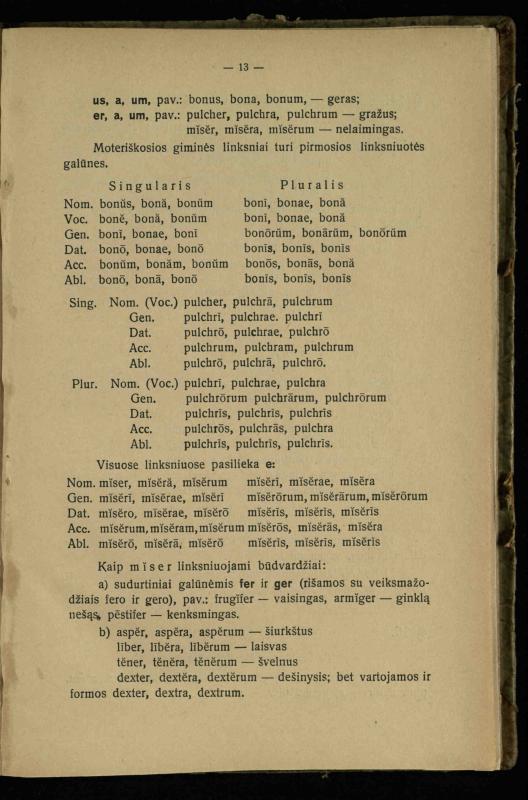 Lotynų kalbos etimologija ir pirmieji sintaksės dalykai: vidurinėms mokykloms vadovėlis (3-sios ir 4-sios kl. kursas) / K. Kliuksinas. – Kaunas: kooperacijos sąjungos „Spaudos fondo“ leidinys, 1932. – 131, [4] p.