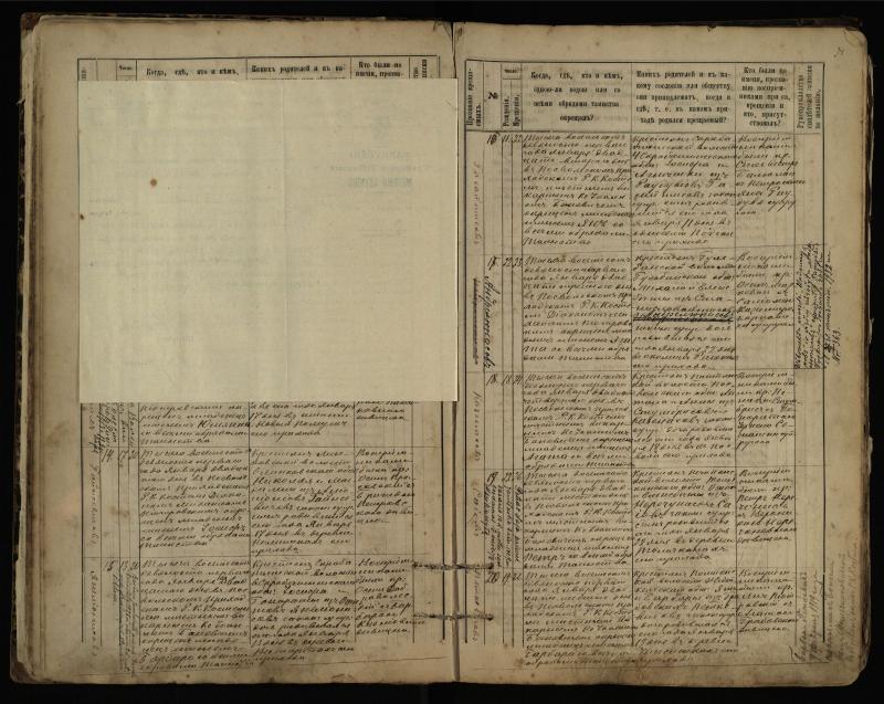 Pasvalio Romos katalikų parapijos bažnyčios 1889–1898 metų krikšto metrikų knyga