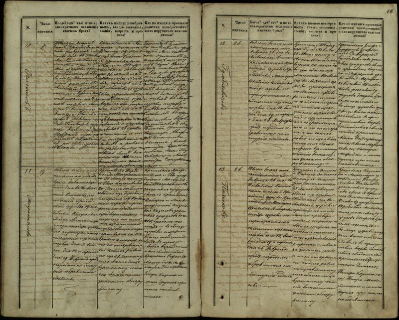 Pasvalio Romos katalikų parapijos bažnyčios 1848–1868 metų jungtuvių metrikų knyga