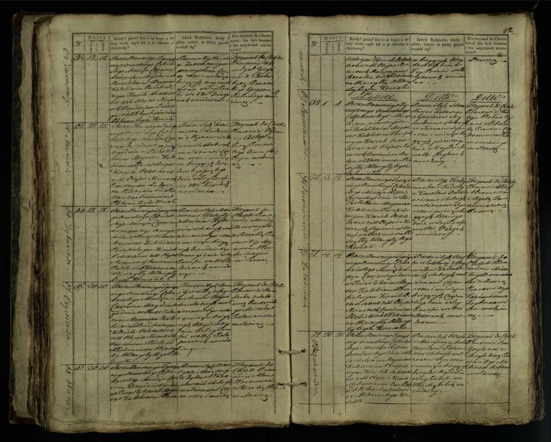 Pušaloto Romos katalikų parapijos bažnyčios 1835–1846 metų krikšto metrikų knyga