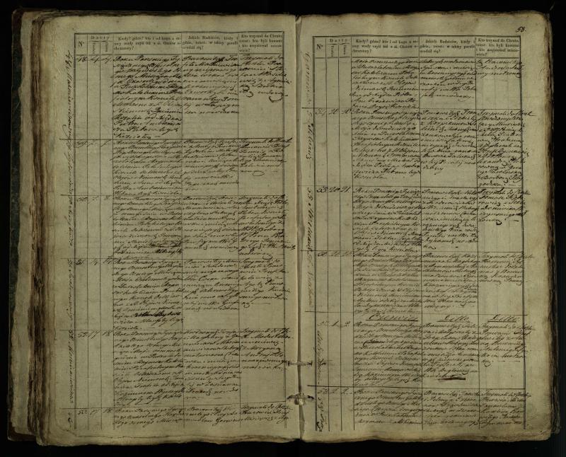 Pušaloto Romos katalikų parapijos bažnyčios 1835–1846 metų krikšto metrikų knyga
