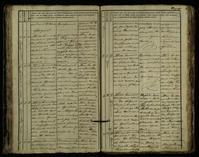 Pušaloto Romos katalikų parapijos bažnyčios 1849–1864 metų mirties metrikų knyga