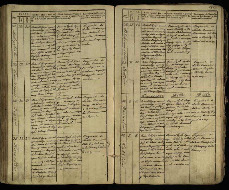 Krinčino Romos katalikų parapijos bažnyčios 1838–1848 metų krikšto metrikų knyga