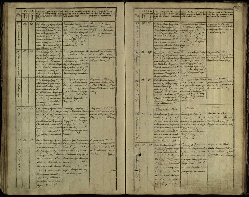 Pumpėnų Romos katalikų parapijos bažnyčios 1837–1848 metų krikšto metrikų knyga